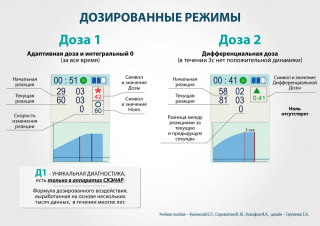 СКЭНАР-1-НТ (исполнение 01)  в Нефтекамске купить Скэнар официальный сайт - denasvertebra.ru 