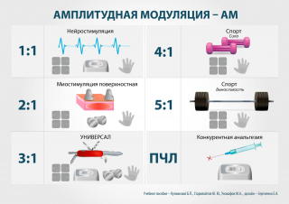 СКЭНАР-1-НТ (исполнение 01)  в Нефтекамске купить Скэнар официальный сайт - denasvertebra.ru 